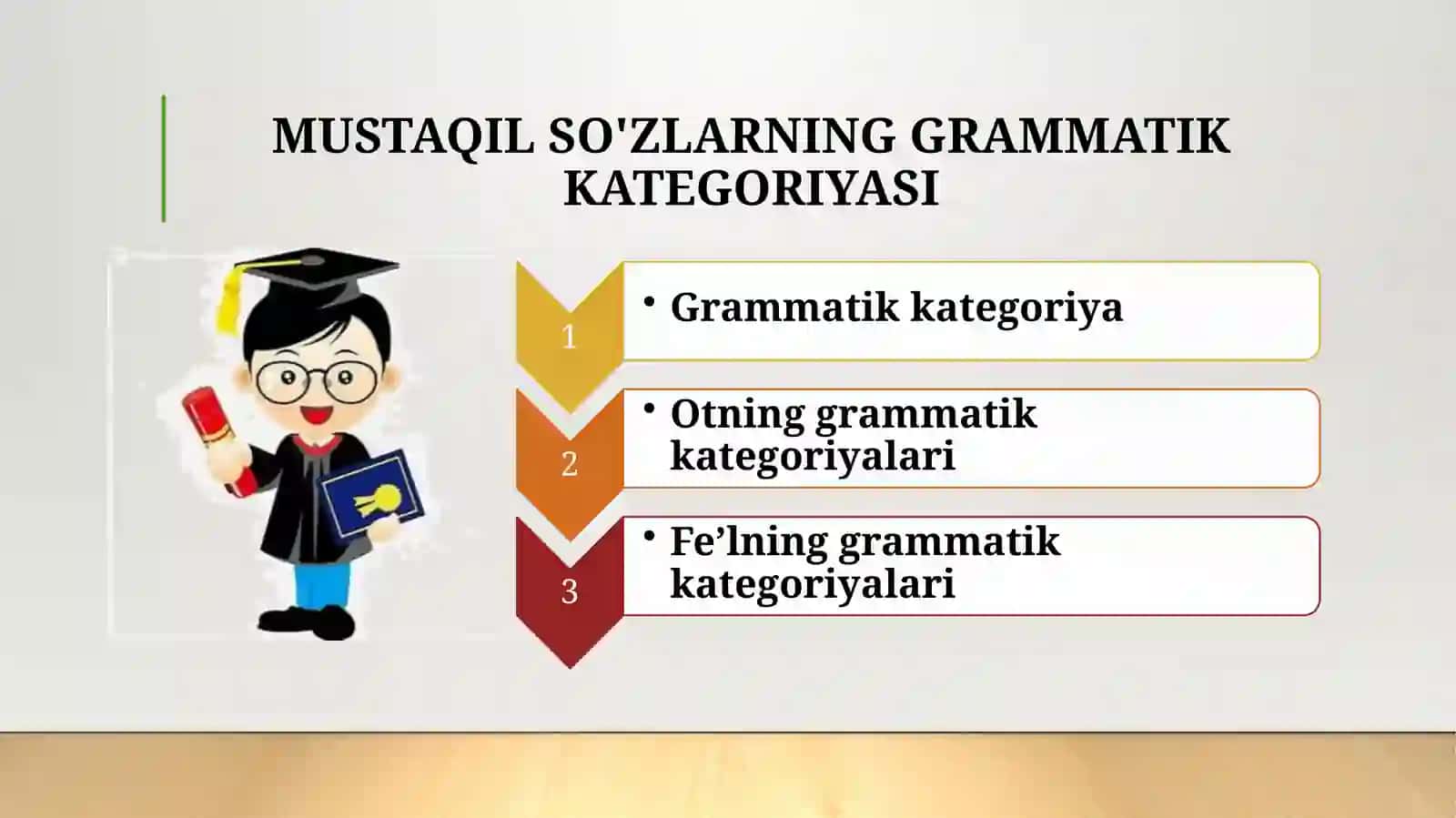 MUSTAQIL SO'ZLARNING GRAMMATIK KATEGORIYASI 2
