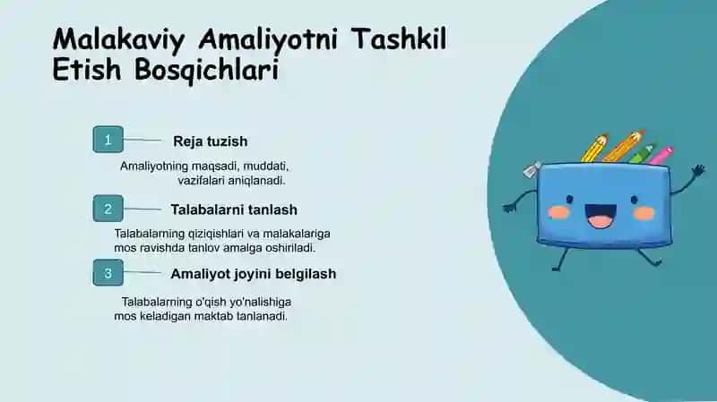 Malakaviy Amaliyotni Tashkil Etish Bosqichlari 2