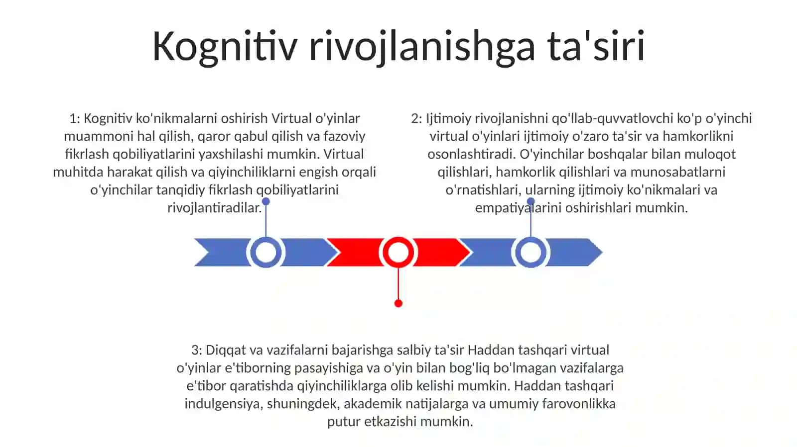 Vertual Òyinlarning Yoshlar Ongiga Tasiri 2