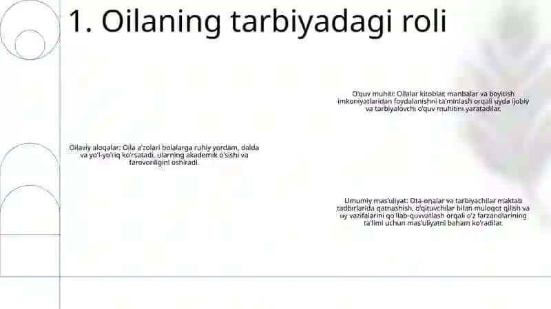Oilada Tarbiya Asoslari 2
