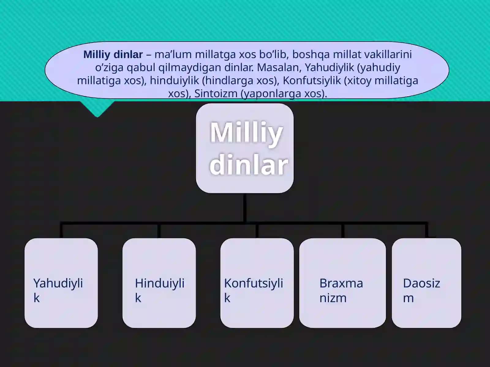 Milliy dinlar 2