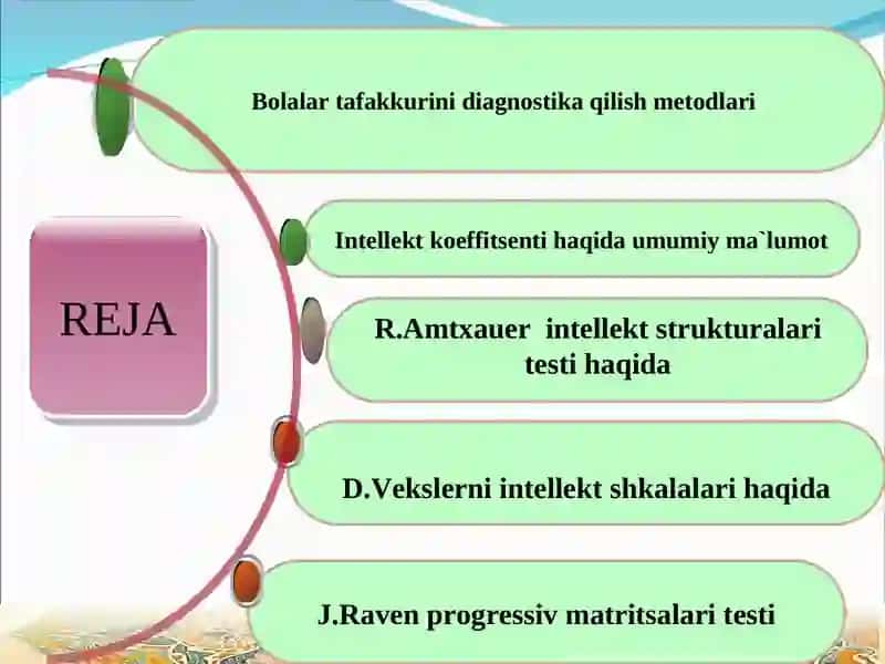 INTELLEKT PSIXODIAGNOSTIKASI 2