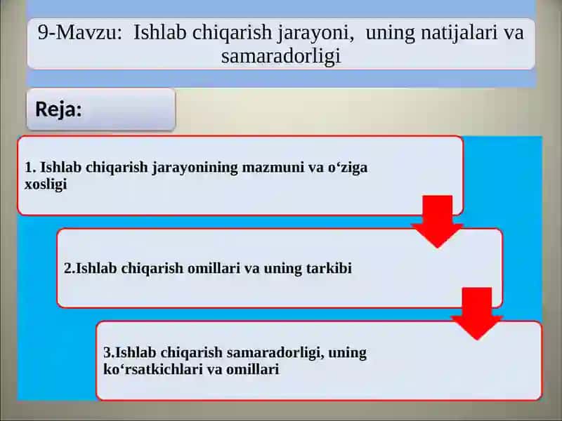 Ishlab chiqarish jarayonining mazmuni va o‘ziga xosligi 2