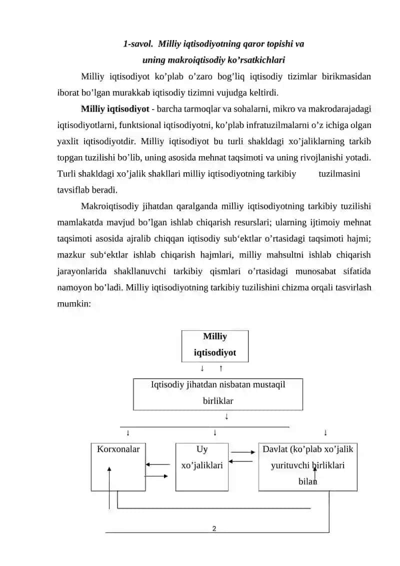 Makroiqtisodiy ko’rsatkichlar 2