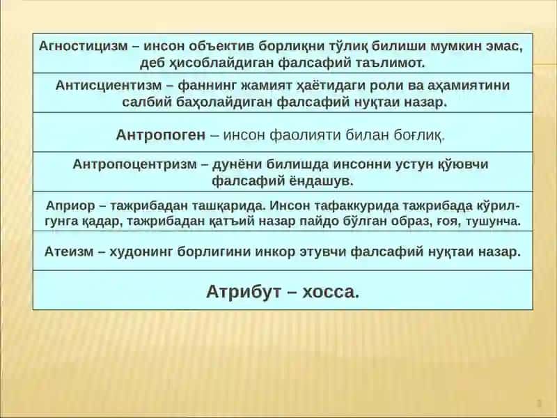 ФАЛСАФАФИЙ АТАМАЛАР (ГЛОССАРИЙ) 2
