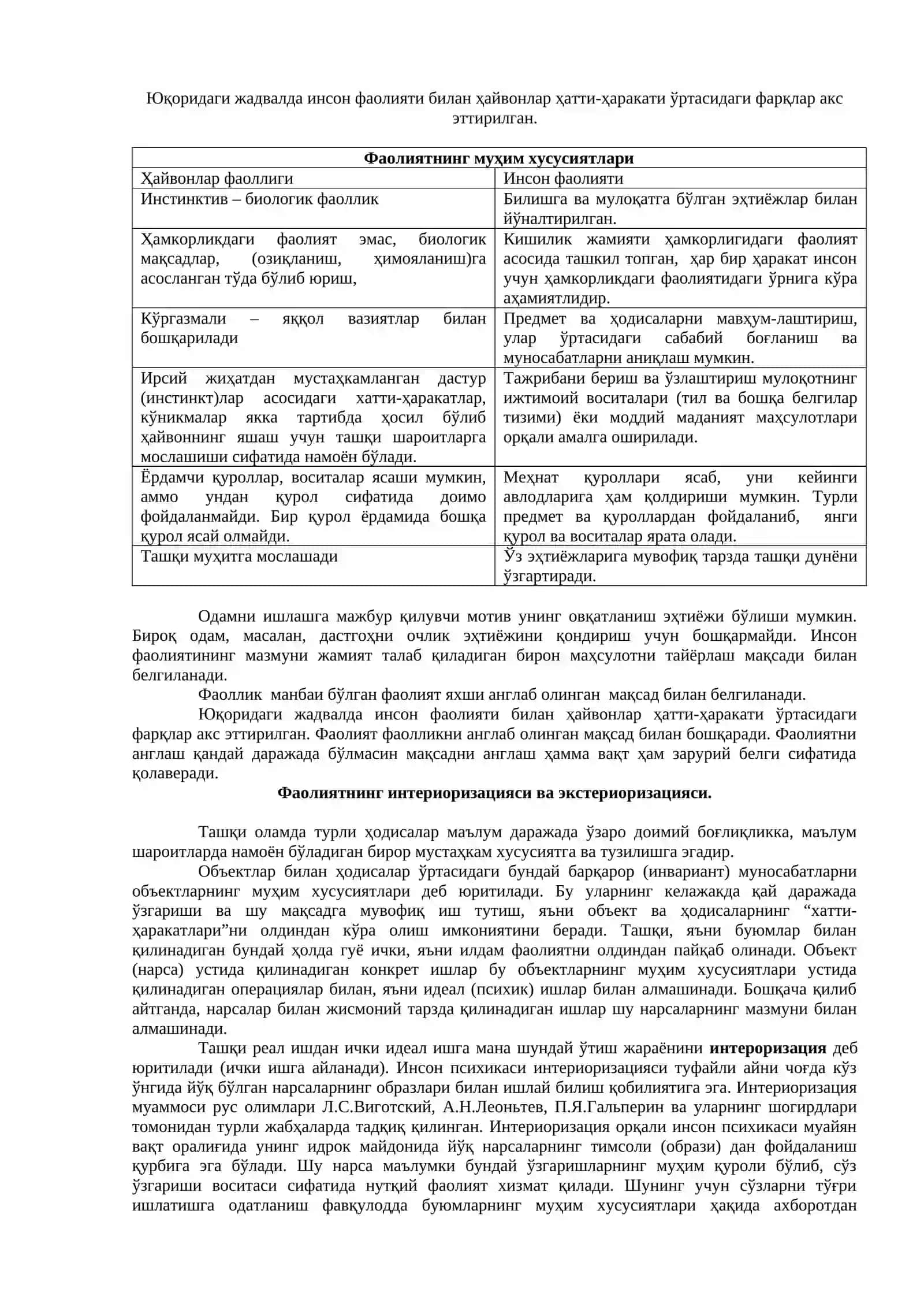 ФАОЛИЯТ ВА МОТИВАЦИЯ 2