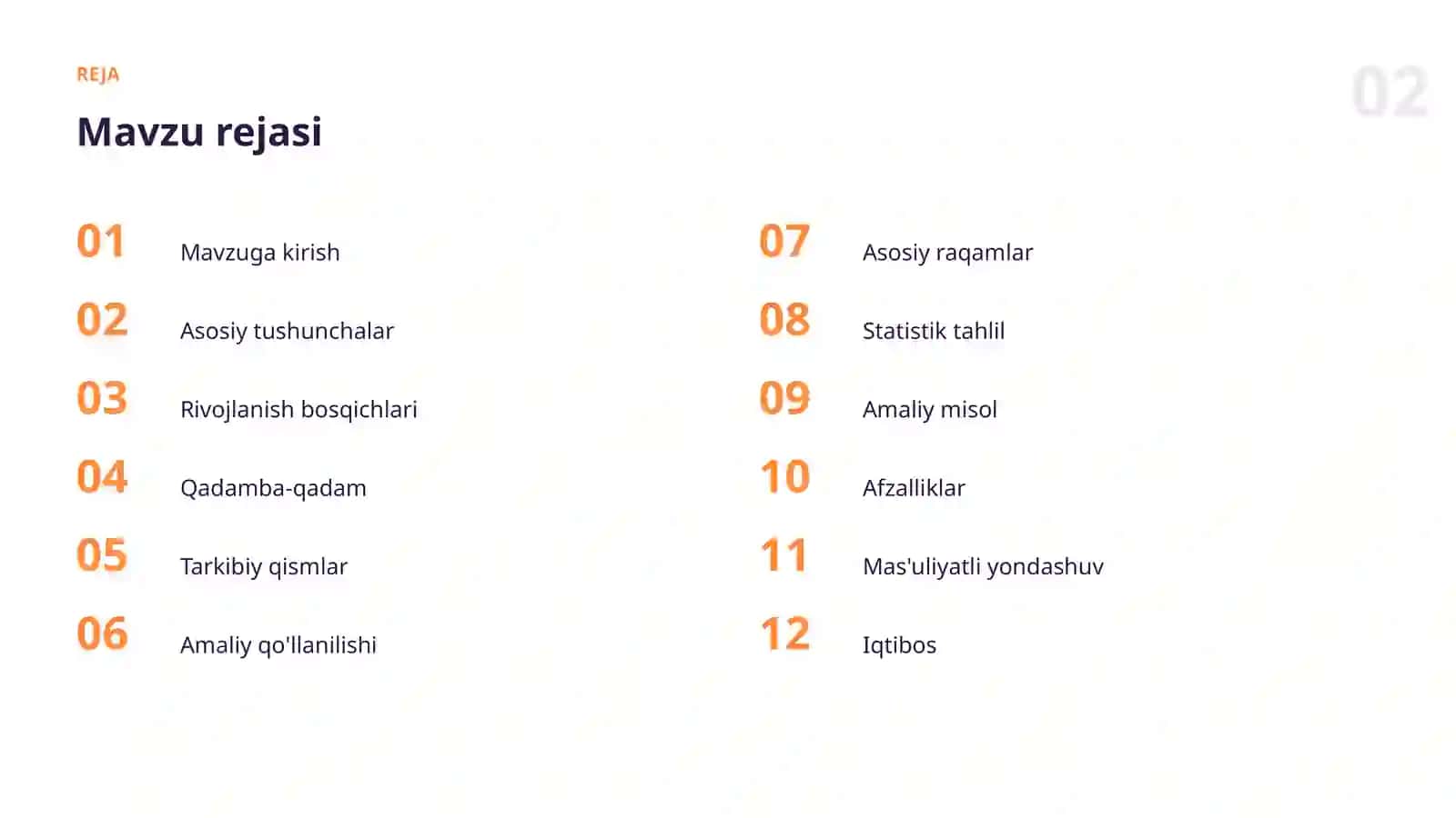 Dashboard yaratish: amaliy qo'llanma 2