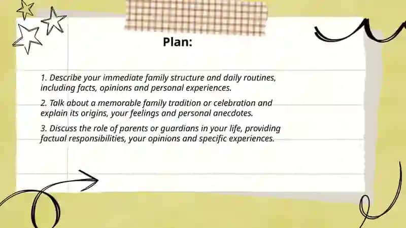 Family and Relationships Speaking Practice 2