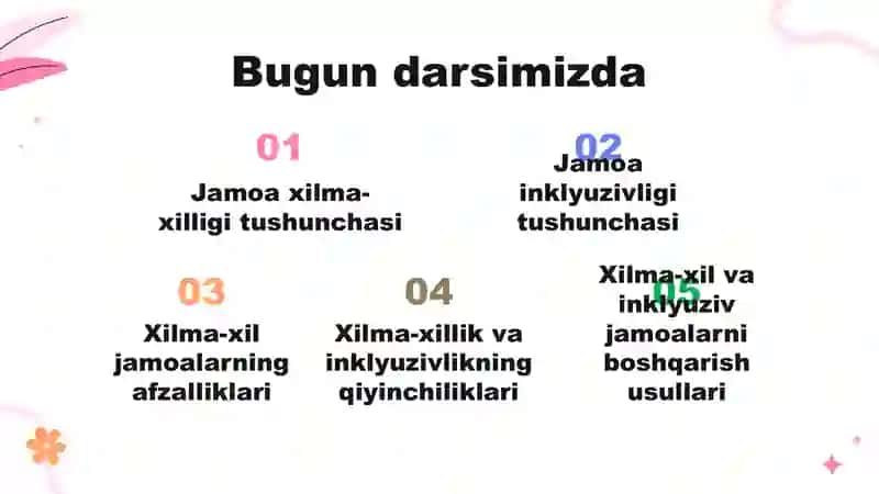 Har xil jamoalarning xilma-xilligi va inklyuzivligi 2