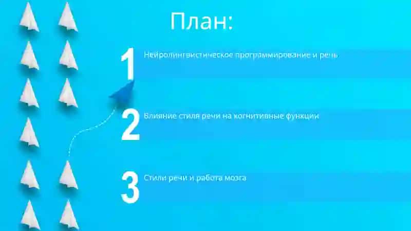 Головой мозг.Стили речи 2