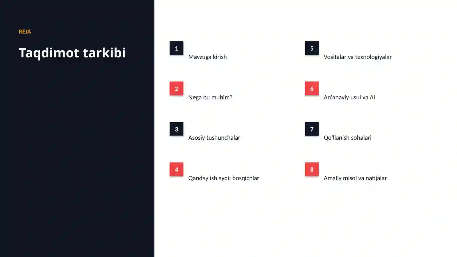 Energetika uchun anomaliyani aniqlash: bosqichma-bosqich qo'llanma 2