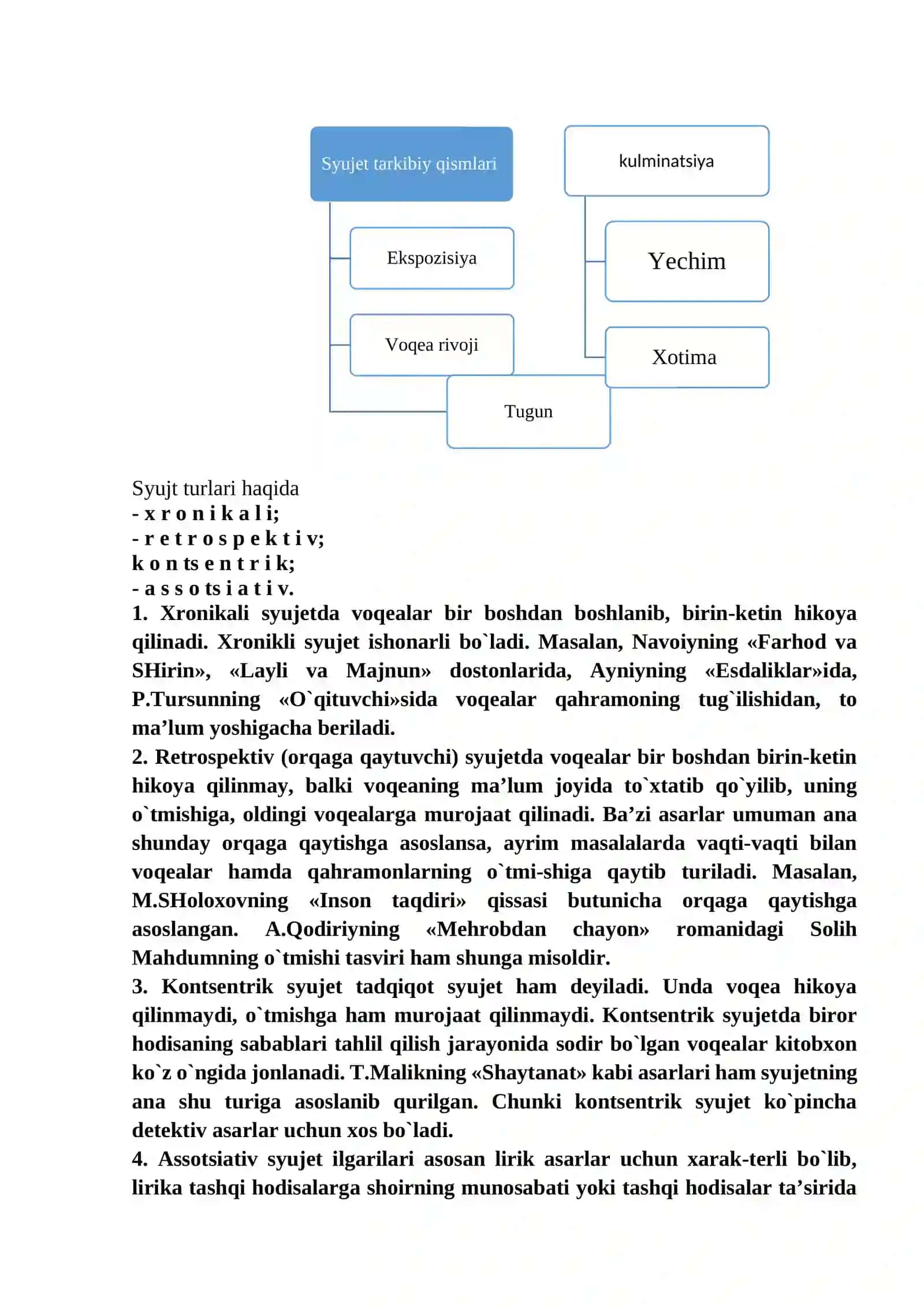 Syujet tiplari 2