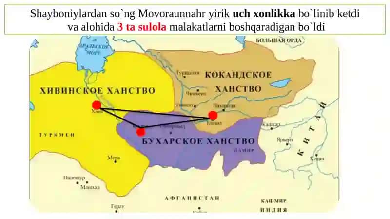 Markaziy Osiyoda xonlikning paydo bo‘lishi 2
