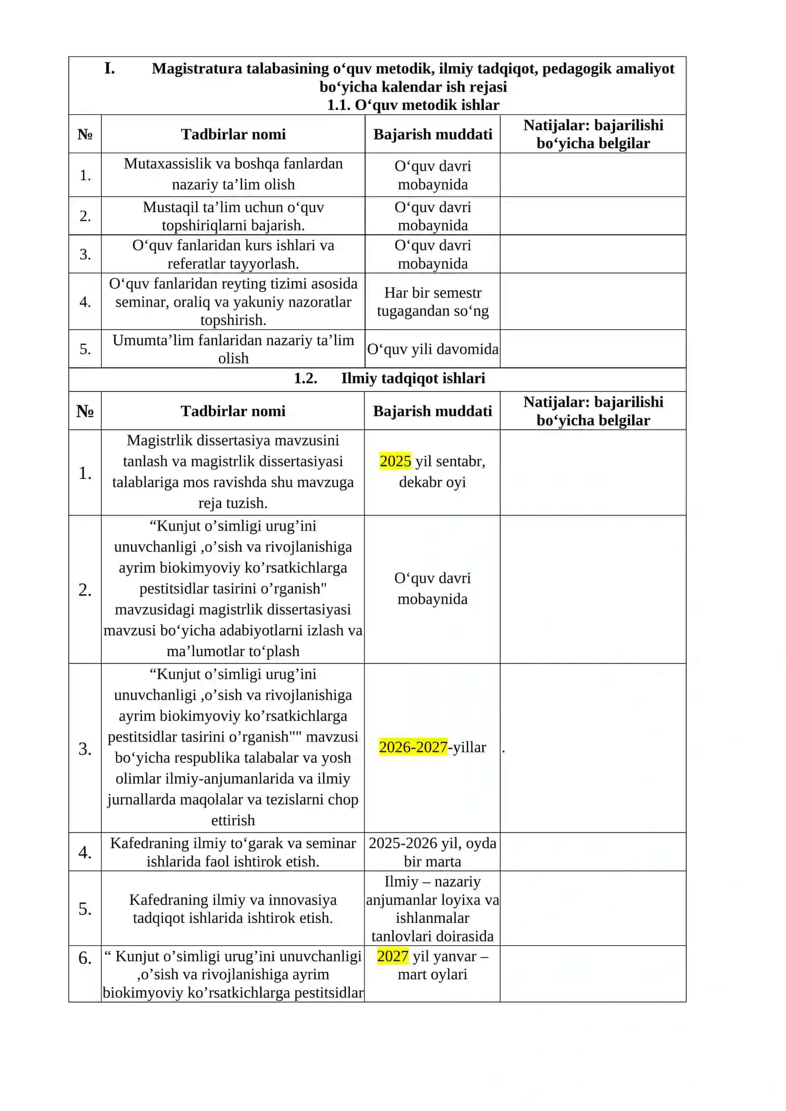 TURON UNVERSITETI ANDIJON FILIALI 2