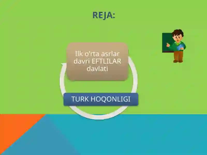 iLKO’RTA ASRLARDA O’ZBEK DAVLATCHILIGI. EFTALILAR DAVLATI VA TURK HOQONLIGI 2