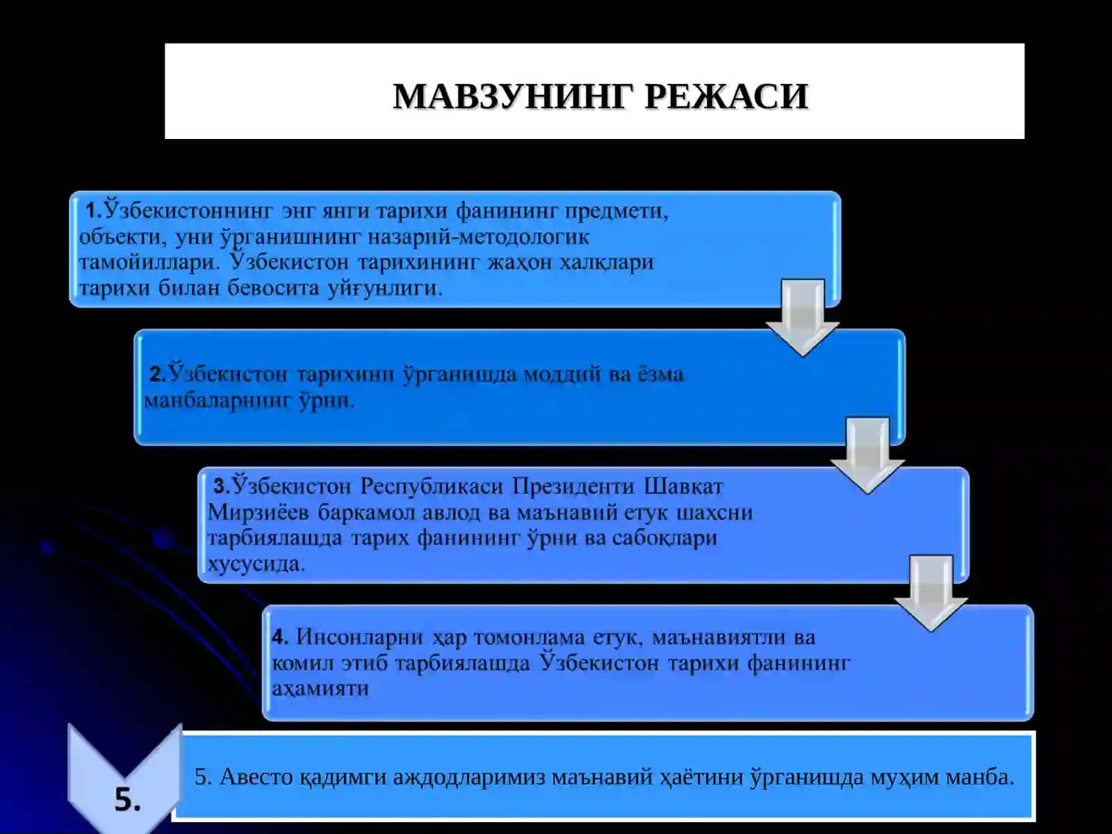 ЎЗБЕКИСТОННИНГ ЭНГ ЯНГИ ТАРИХИ 2