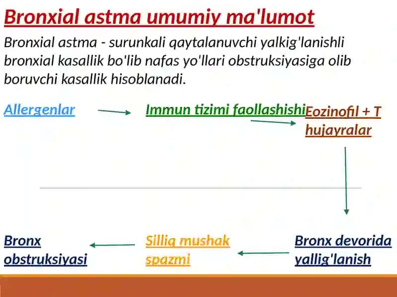 Bronxial astma va yurak astmas idifferensia ldiagnostikasi 2