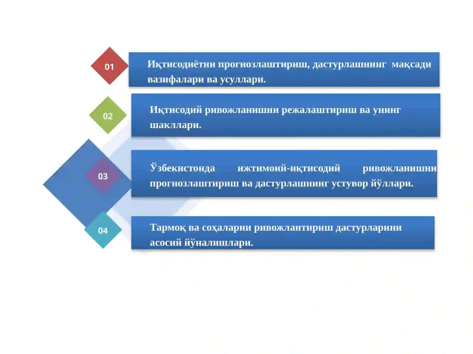 Иқтисодиёт назарияси 2