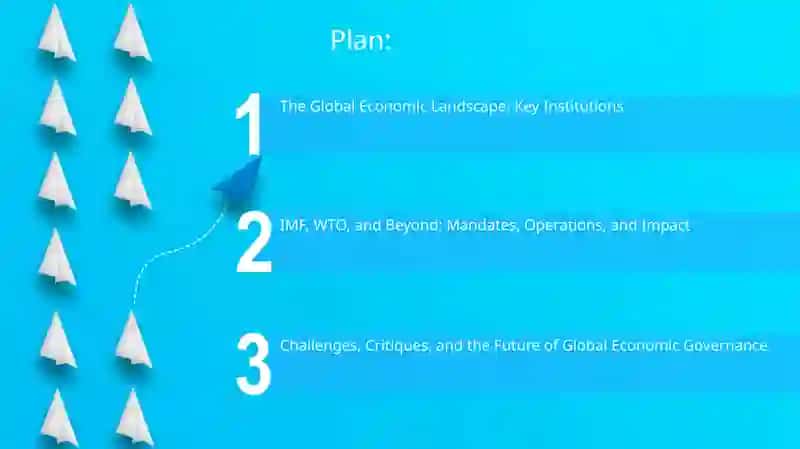 Reviewing International Economic Organizations (IMF, WTO, etc) 2