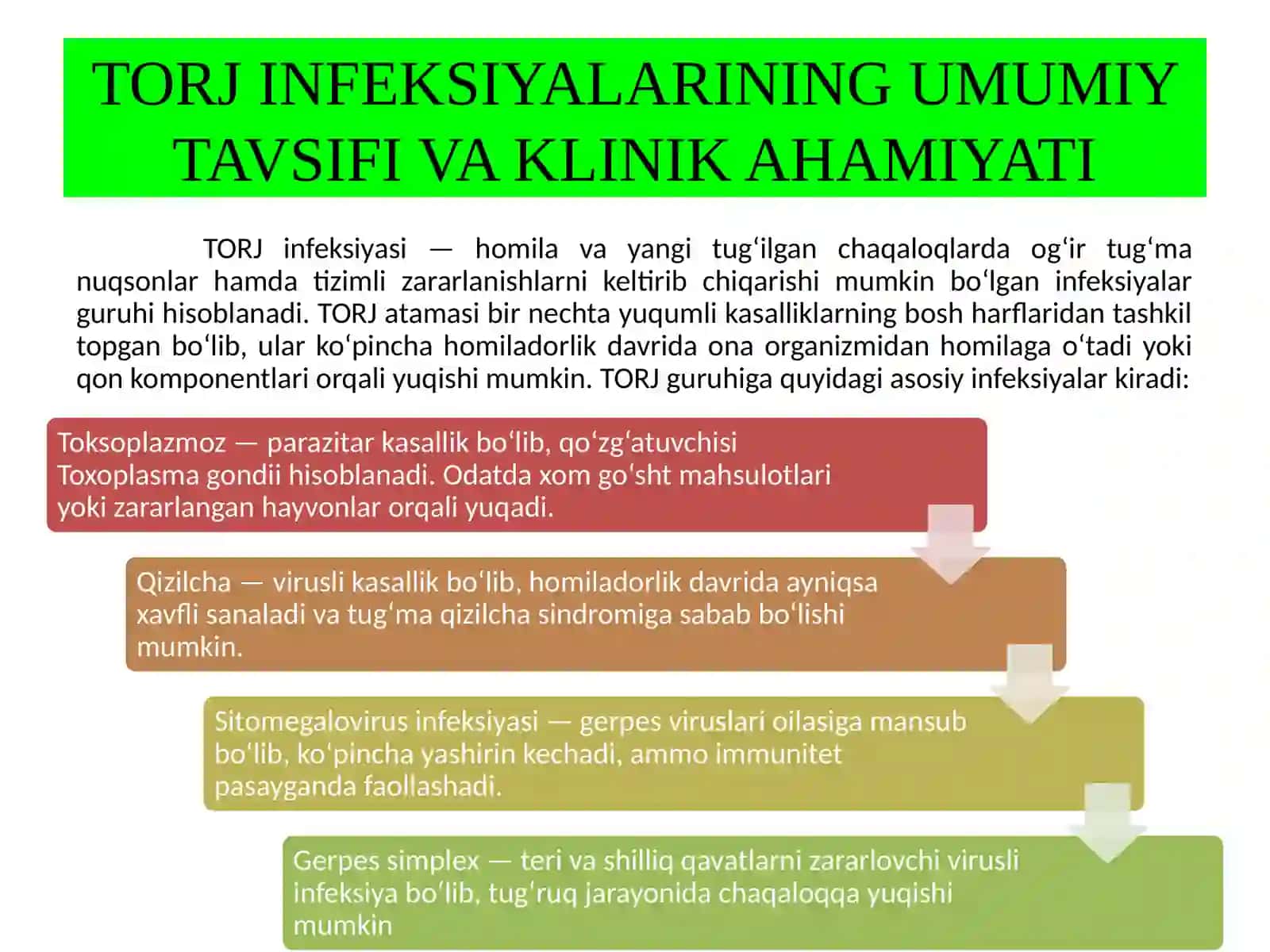 QON QUYISHDA TORJ INFEKSIYASI YUQISHI 2