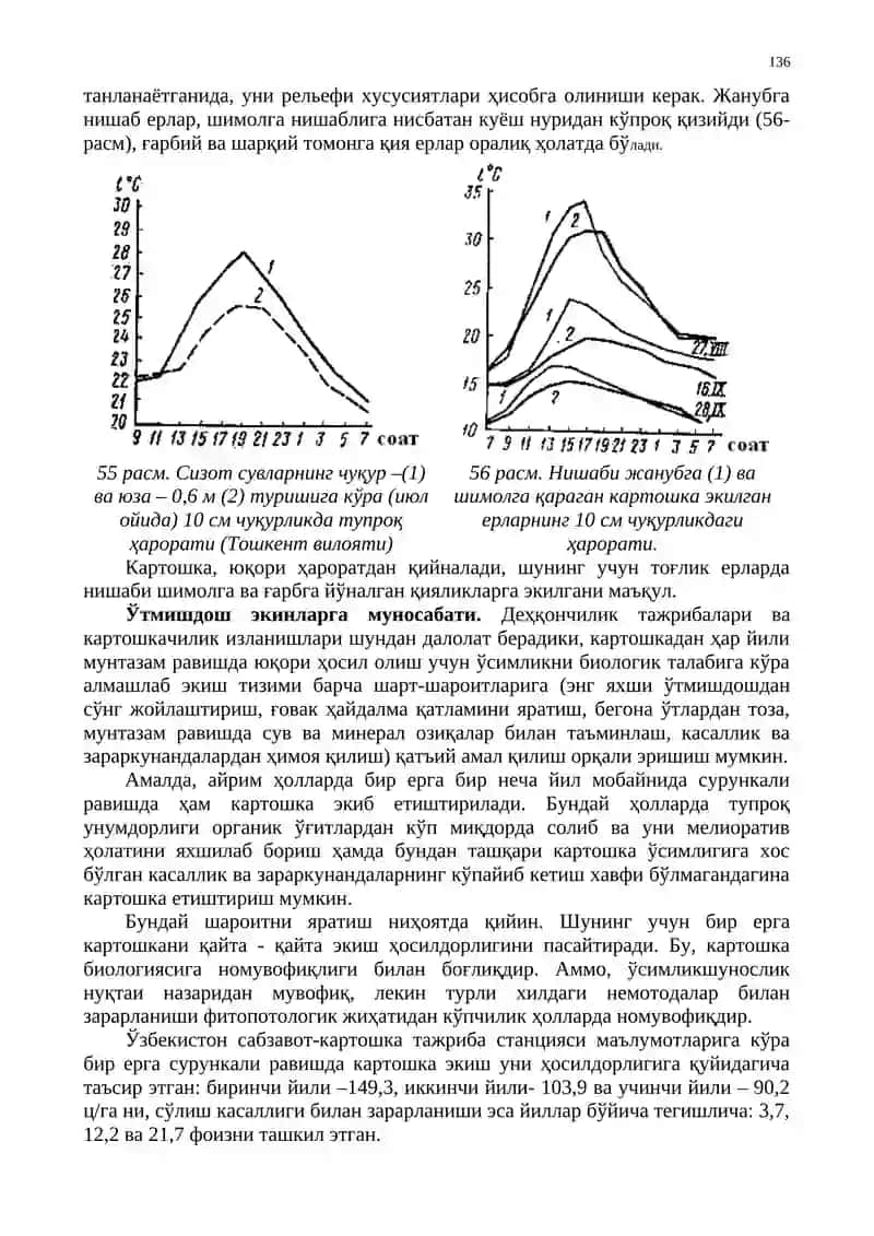 ОЗИҚБОП КАРТОШКАНИ 2