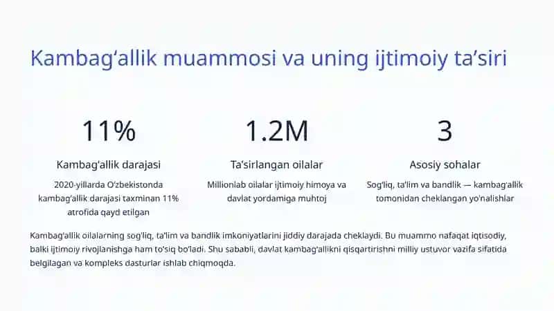 Kambagʻallikni qisqartirish siyosati 2