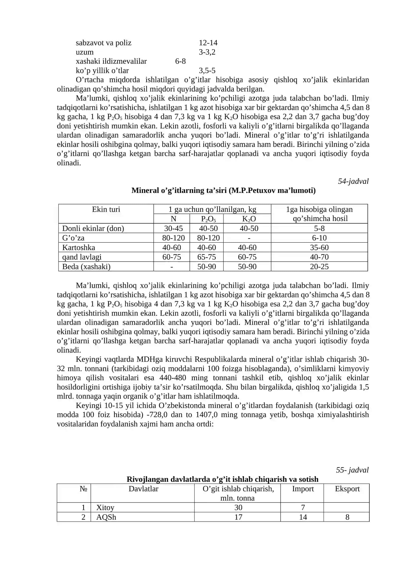 2-MODUL. AGROKIMYO 2