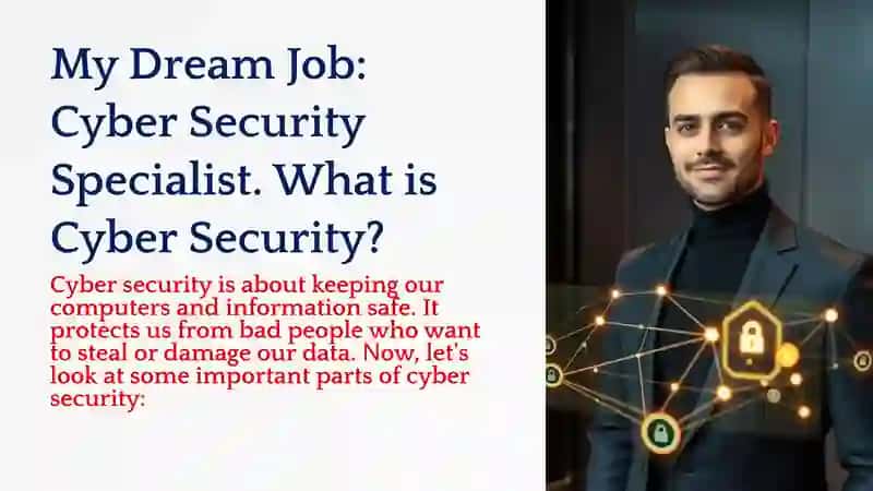My Dream Job: Cyber Security Specialist. What is Cyber Security? 2
