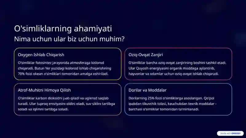 O'simliklar hayoti va yashash muhiti 2