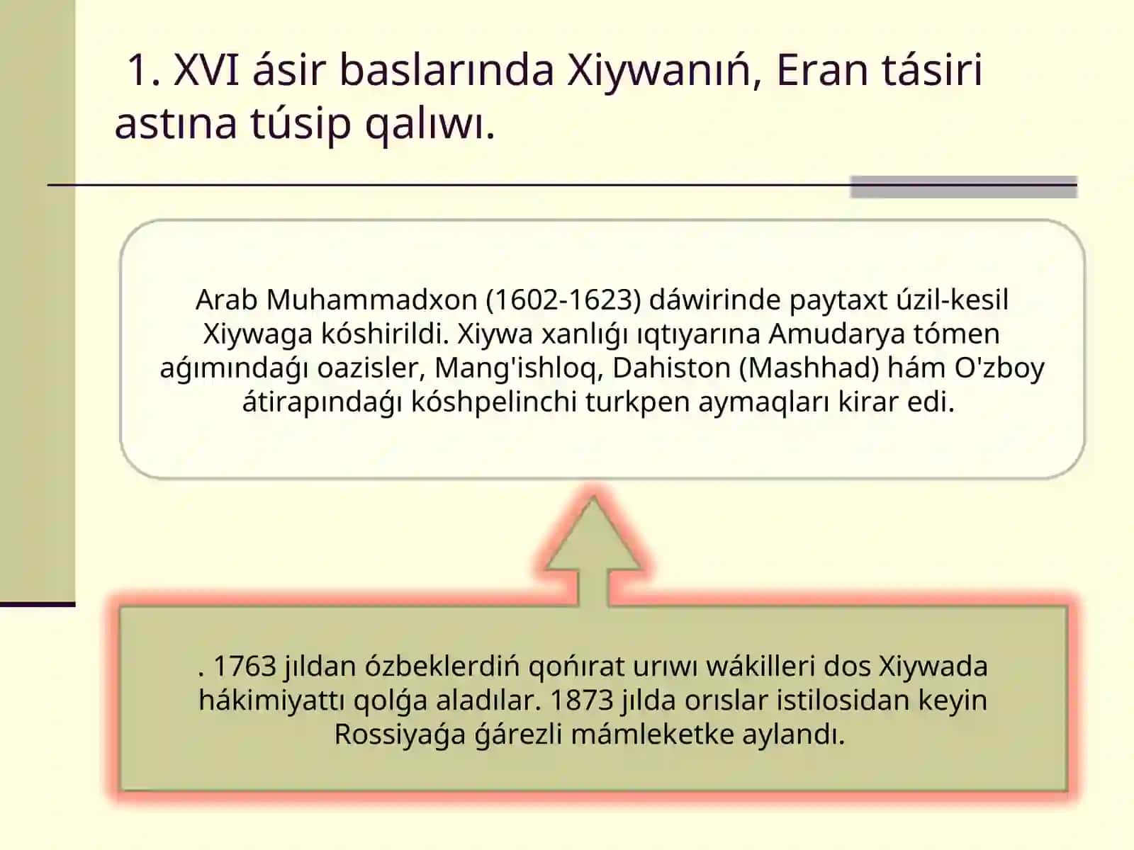 XVI-XVII ásirlerde Xiywa xanlıǵı 2