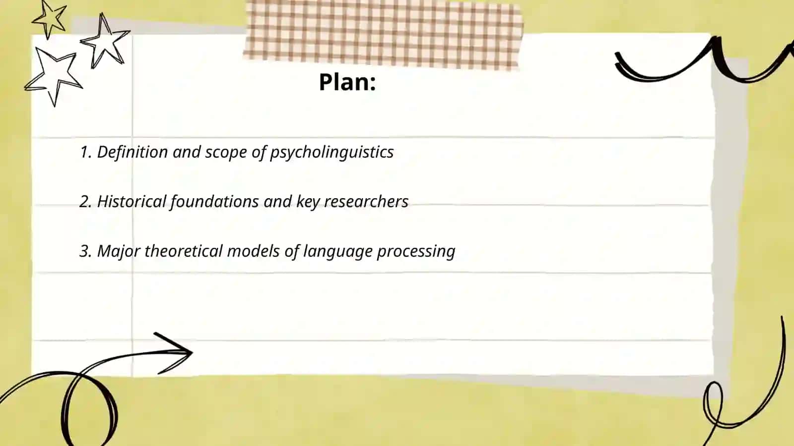 Psycholinguistics the basics 2