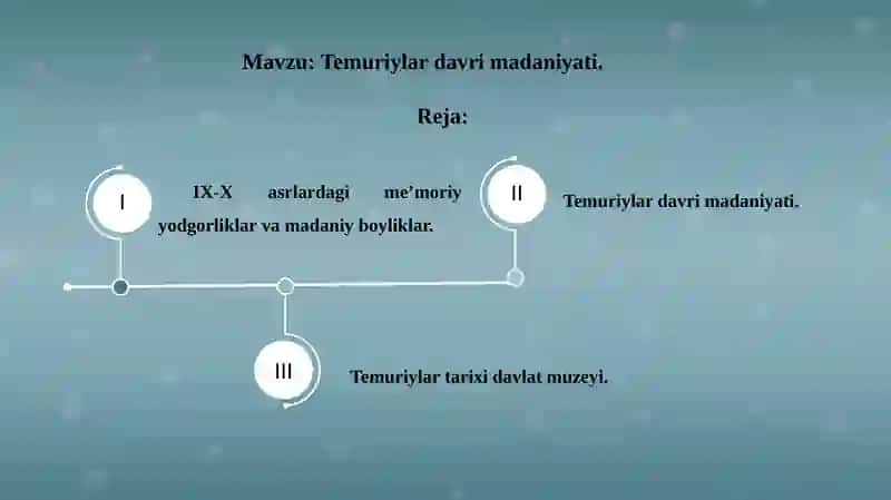 Temuriylar davri madaniyati 2