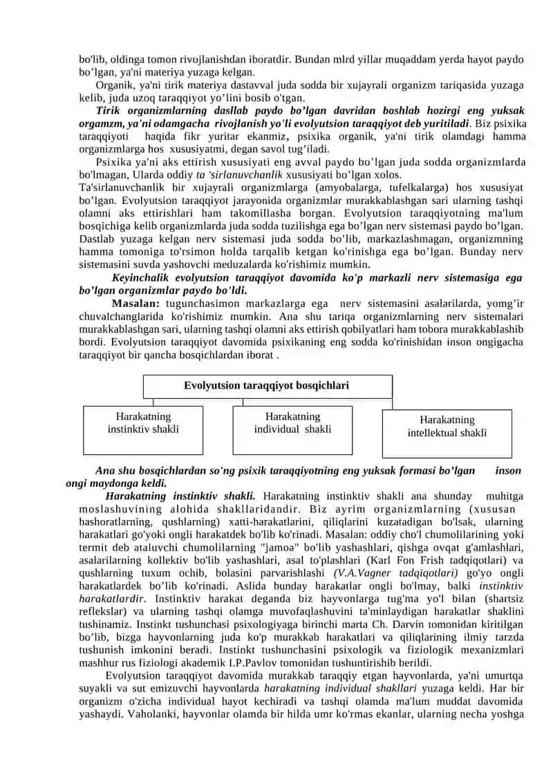 XULQ-ATVORNING PSIXOFIZIOLOGIK ASOSI 2