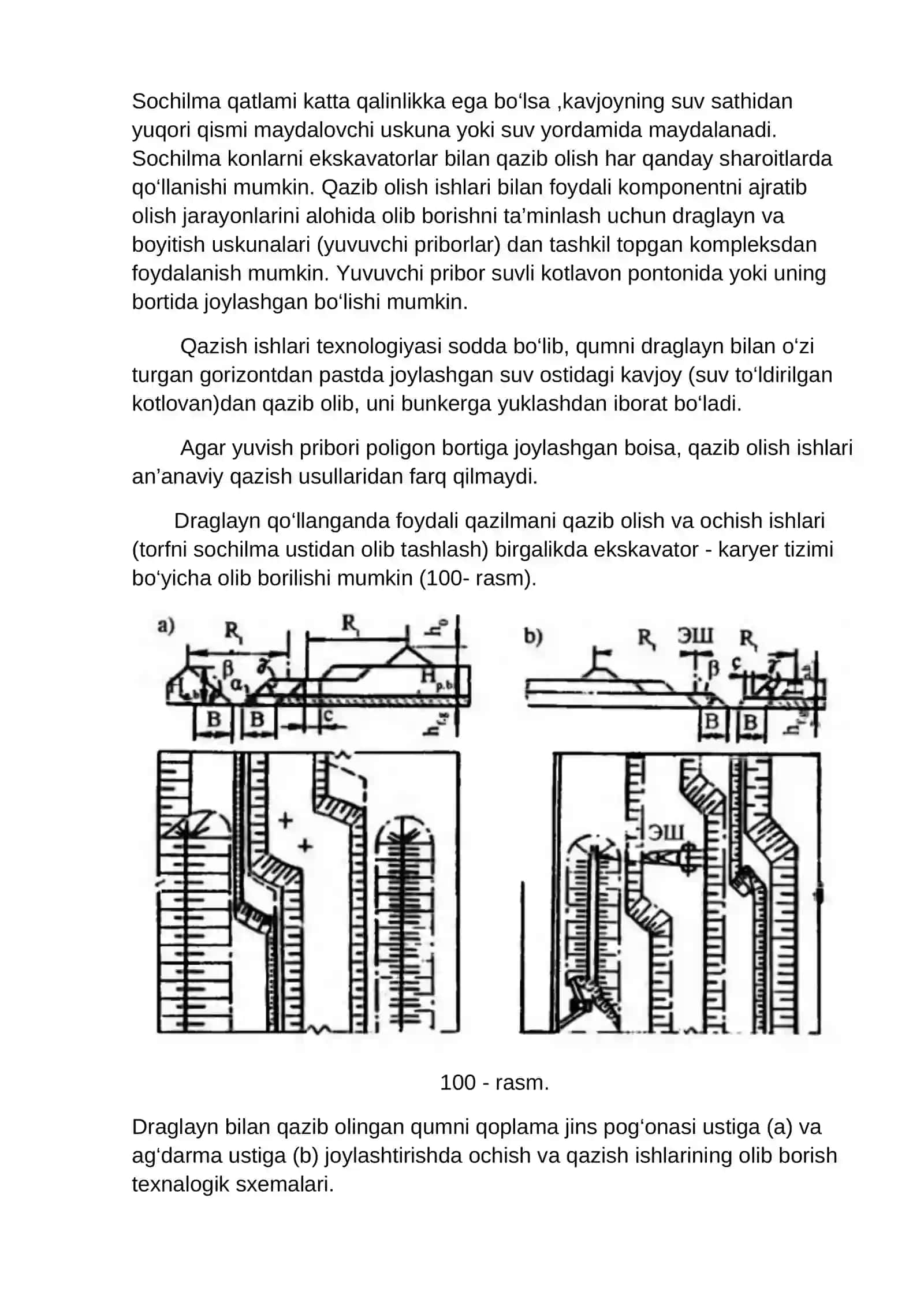 Sochilma konlarni qazib olish ishlari 2
