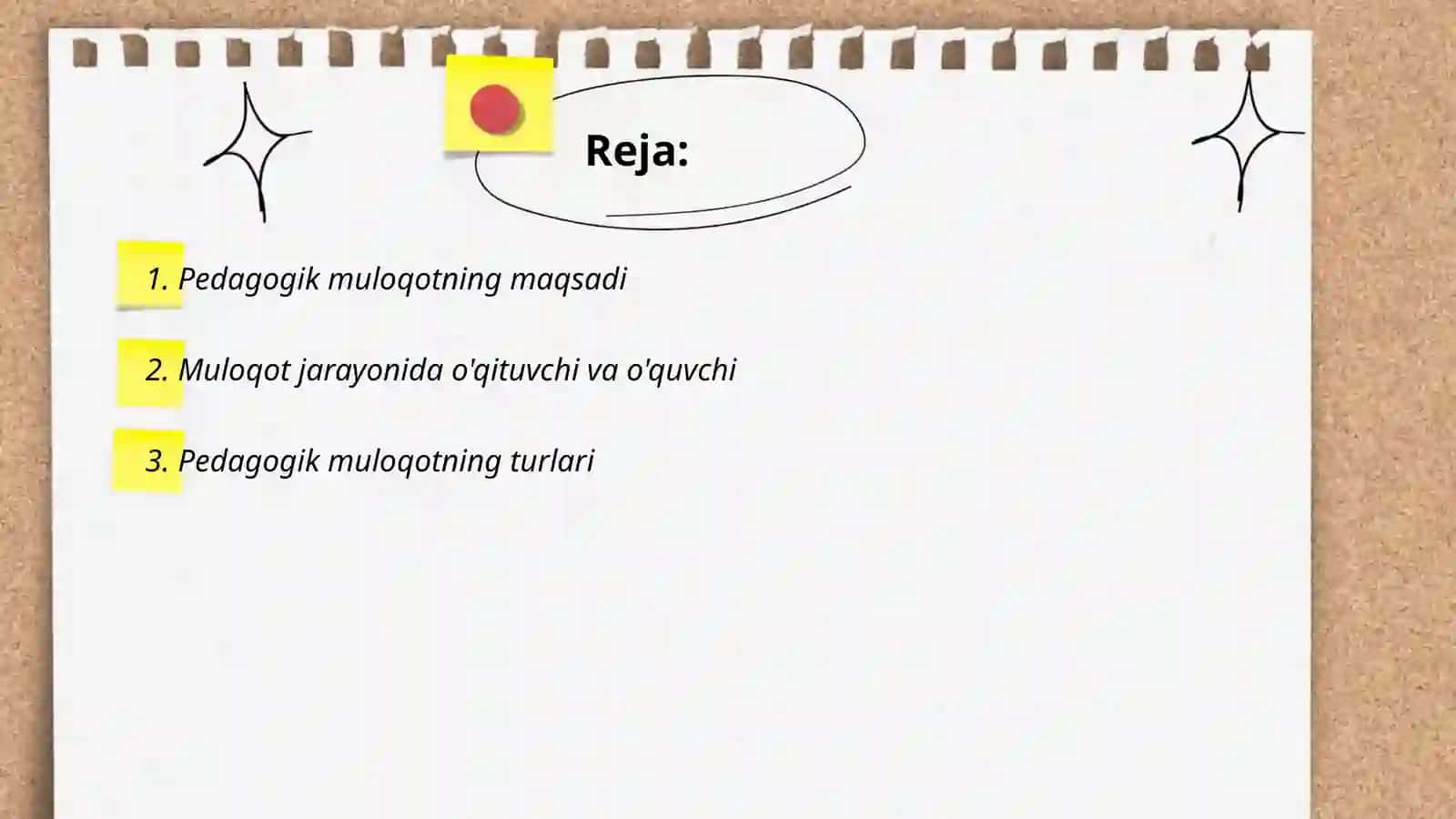 Pedagogik faoliyatda muloqot 2