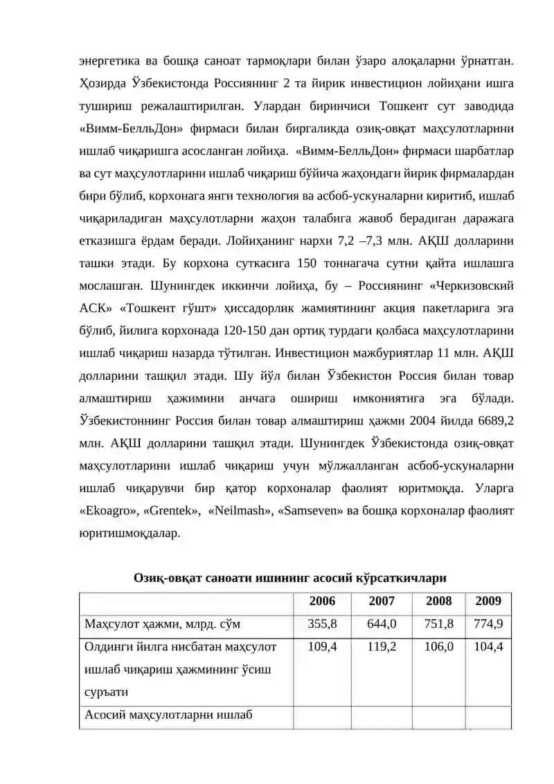 Озиқ-овқат саноати 2