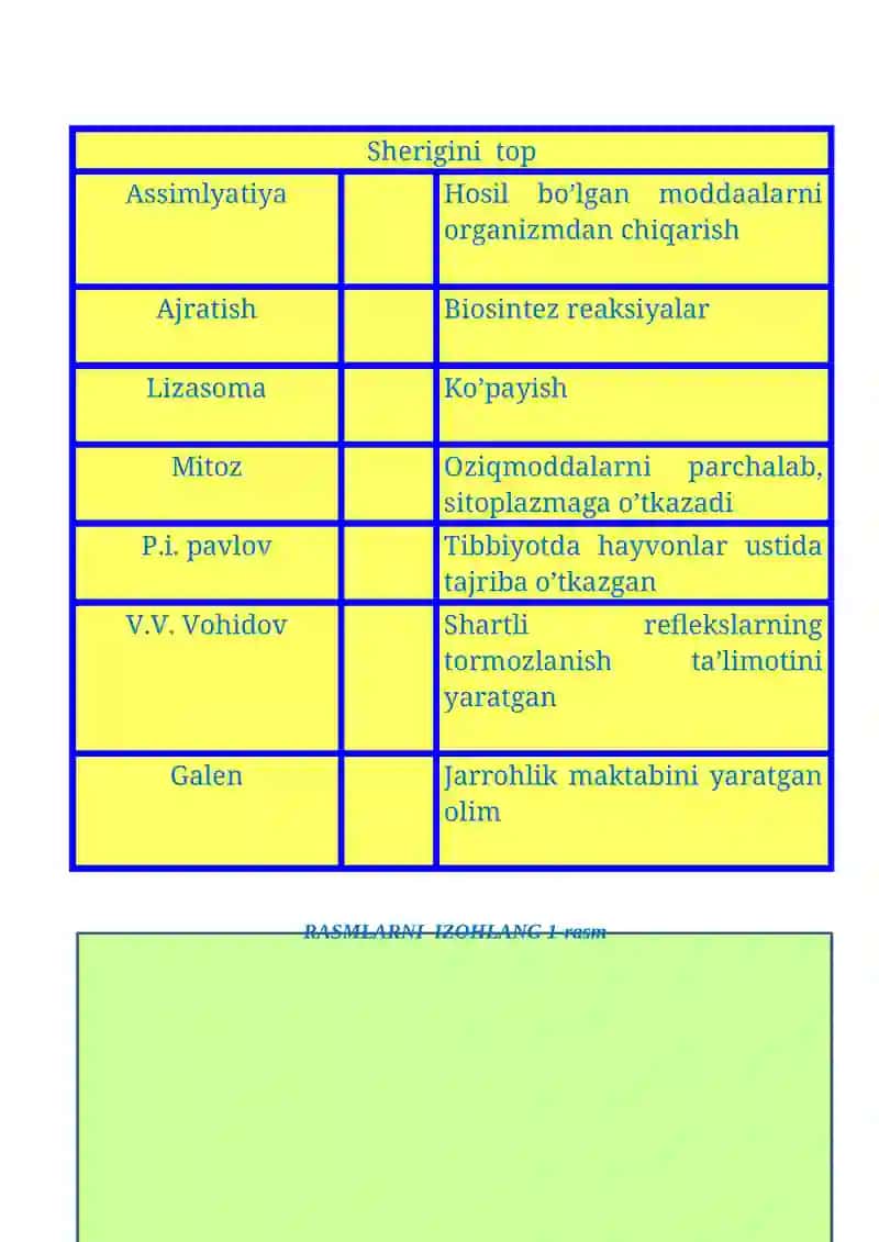 TO'QIMALAR, ORGANLAR VA ORGANIZM 2
