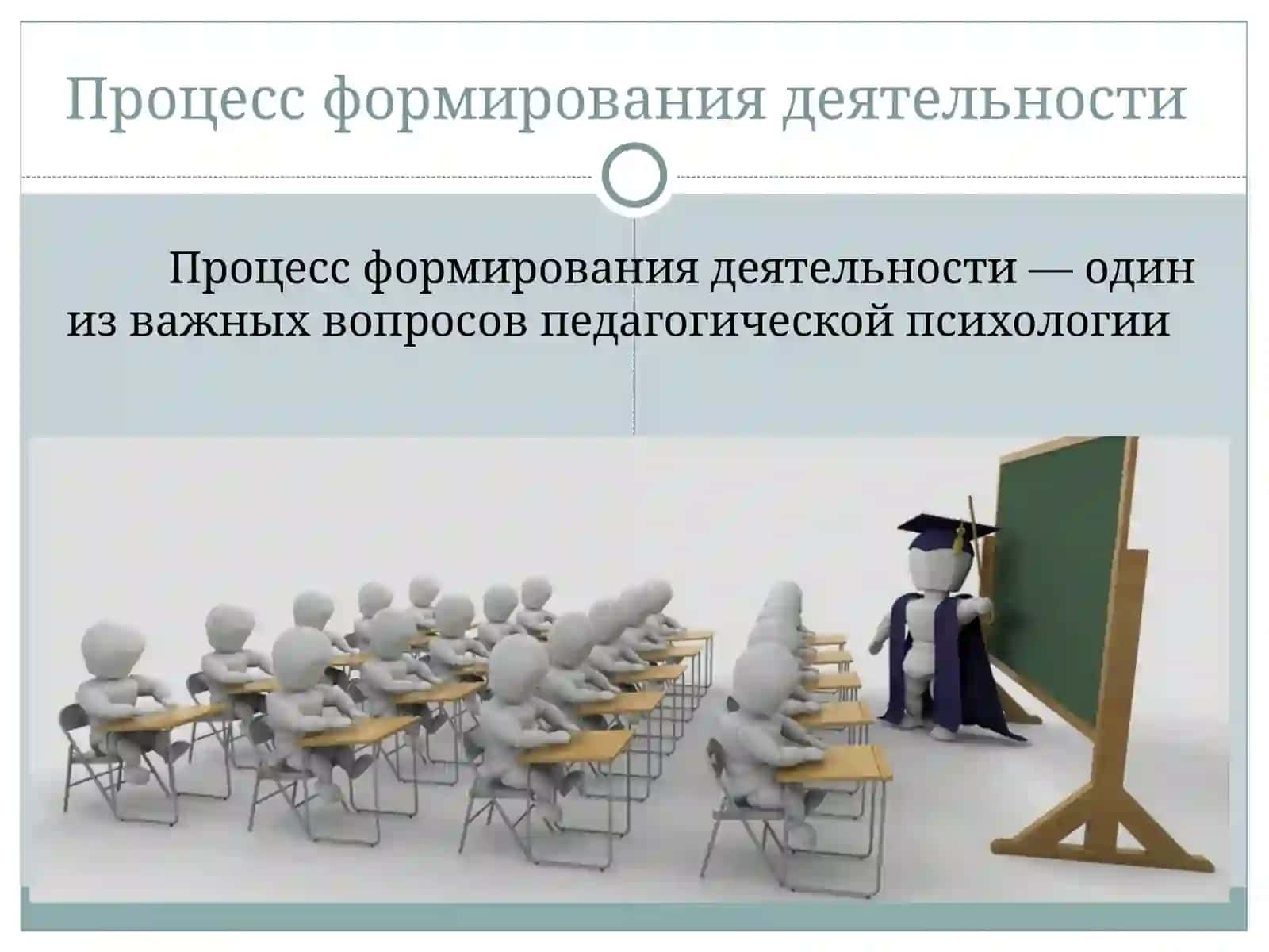 Привычки умения и новики личности 2