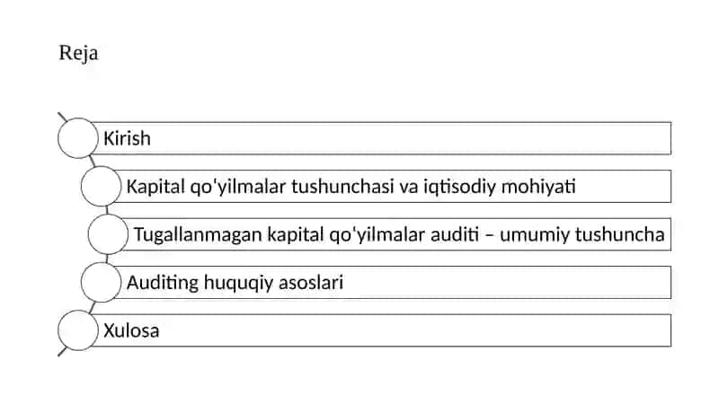 Tugallanmagan kapital qo'yilmalar auditi 2