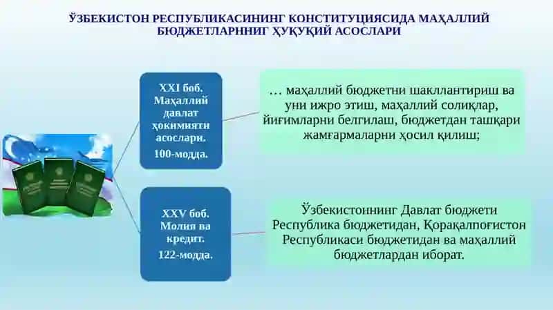 Маҳаллий бюджетлар фаолиятининг ҳуқуқий асослари 2