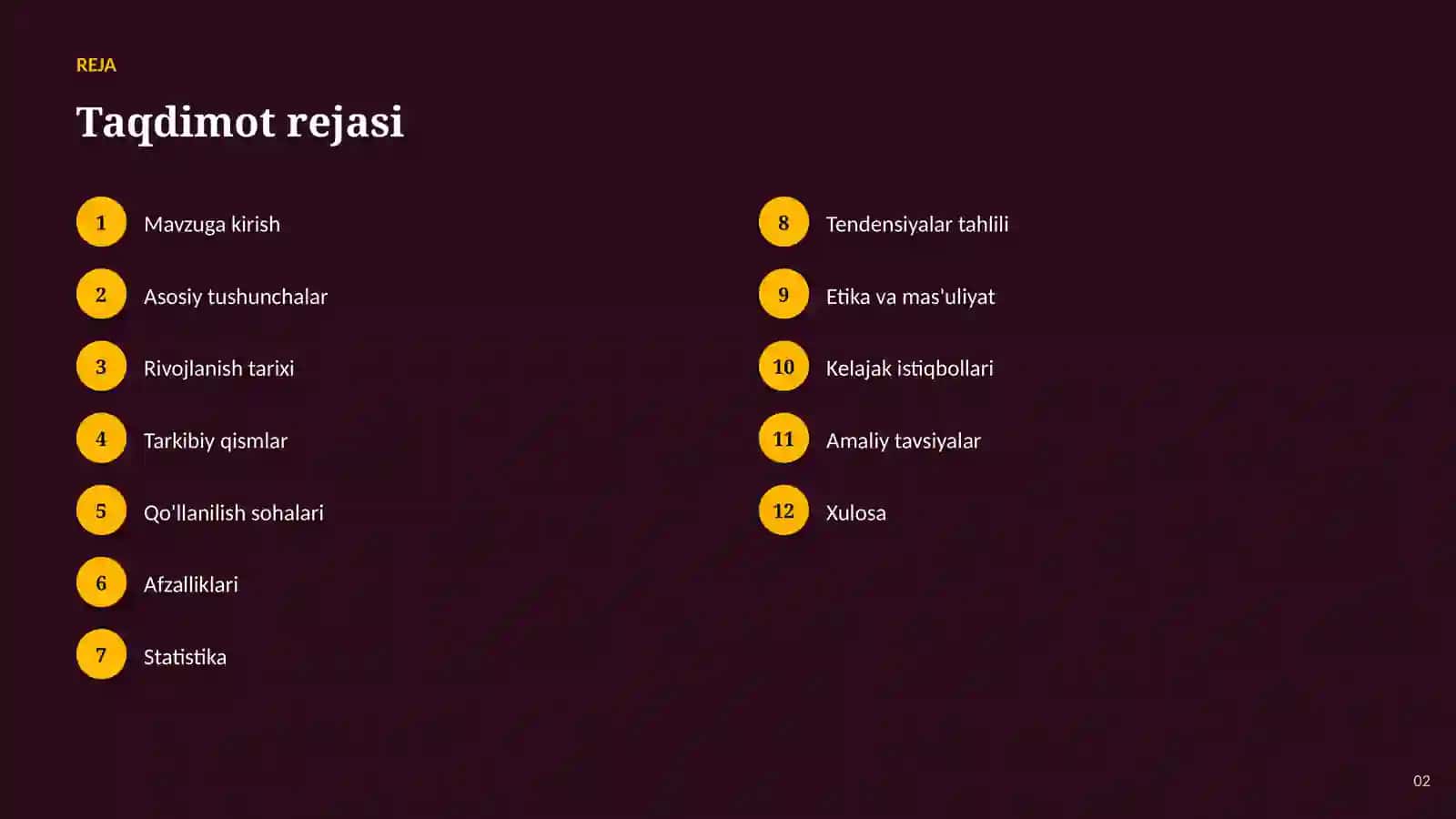 AI va Go o'yini: Asoslari va qo'llanilishi 2