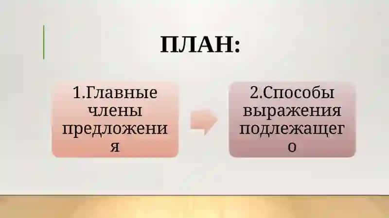 ГЛАВНЫЕ ЧЛЕНЫ ПРЕДЛОЖЕНИЯ 2