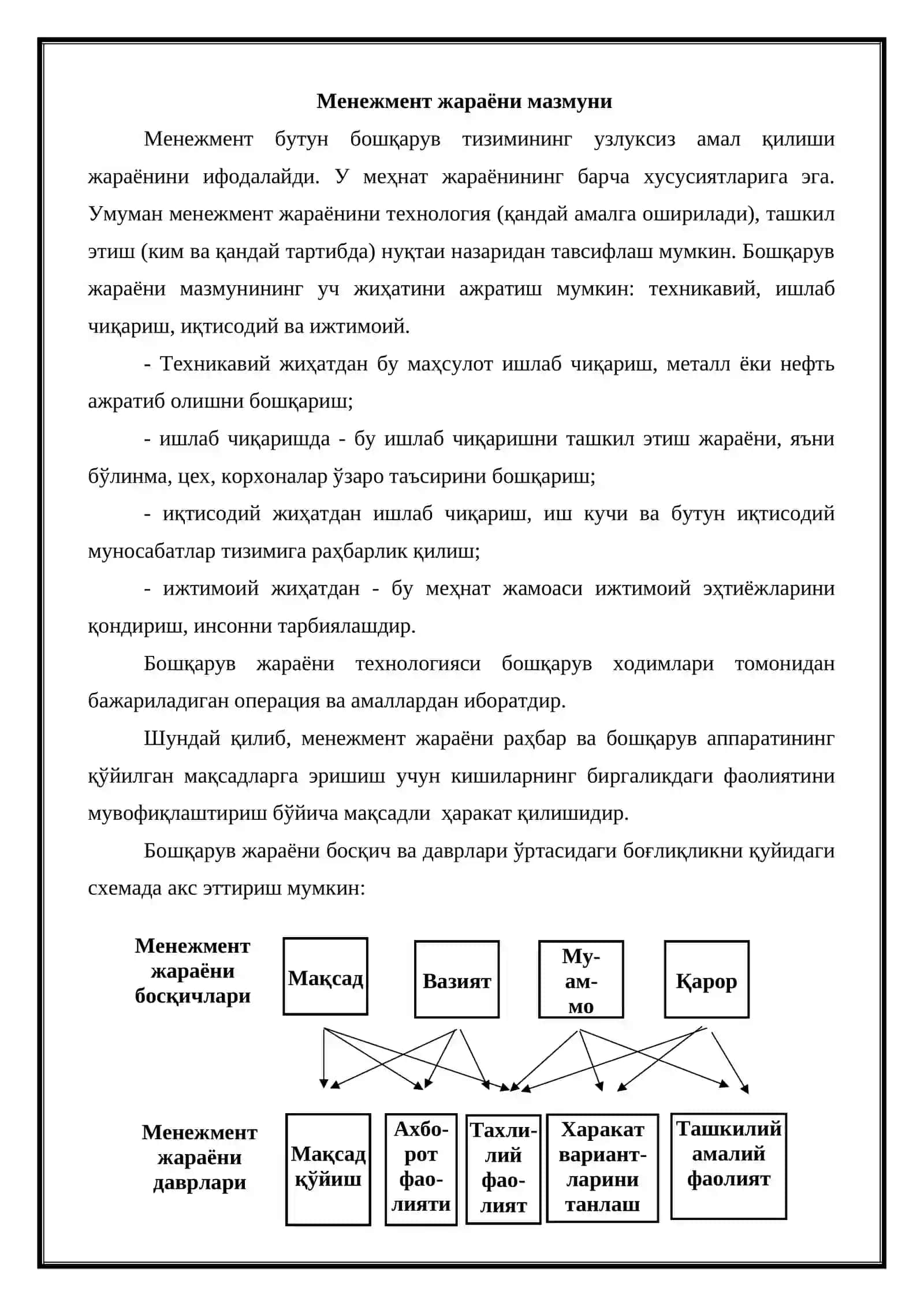 МЕНЕЖМЕНТНИНГ НАЗАРИЙ АСОСЛАРИ 2