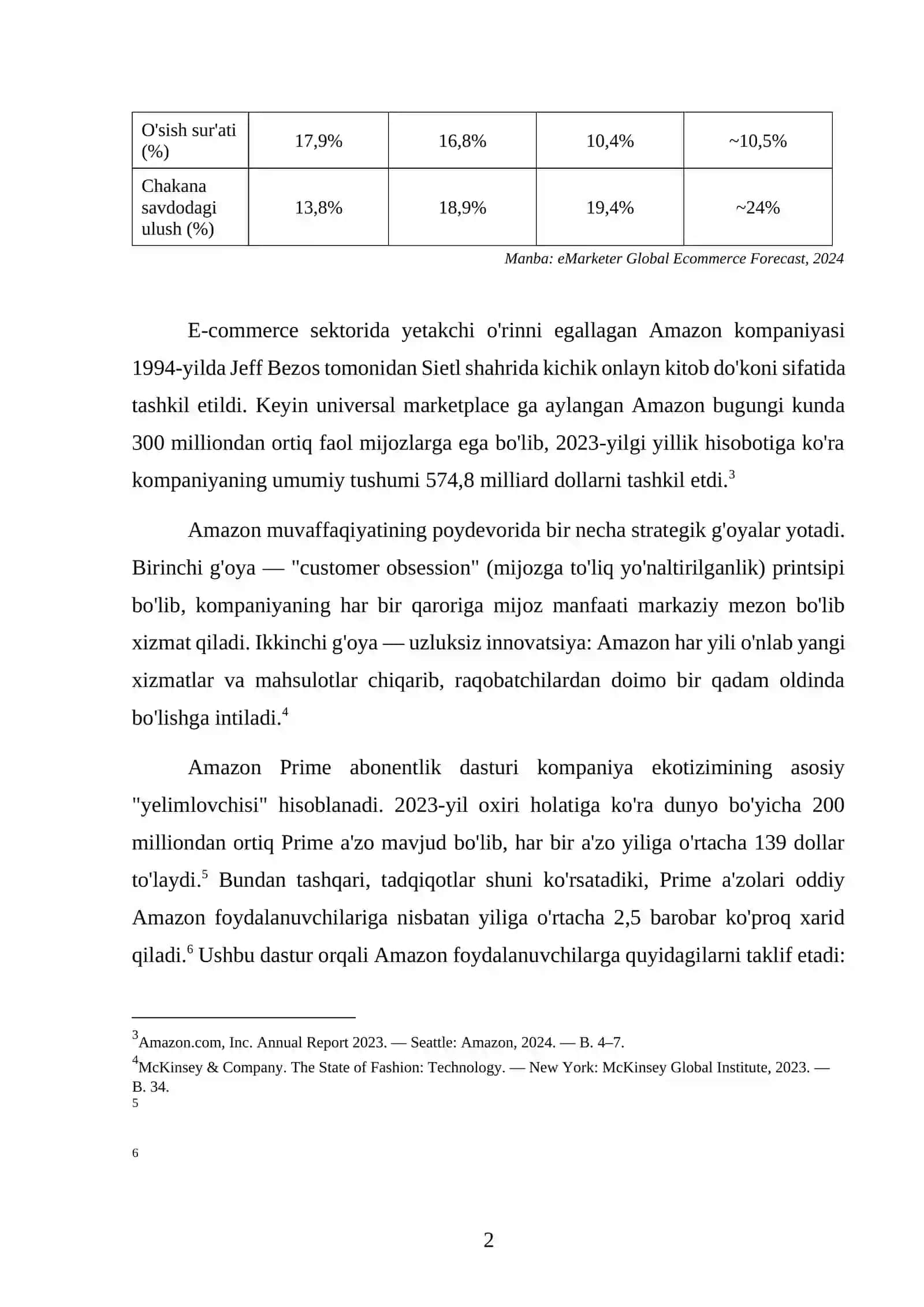 E-COMMERCE TIZIMIDA RAQAMLASHTIRISH VA MARKETING AMALIYOTI 2