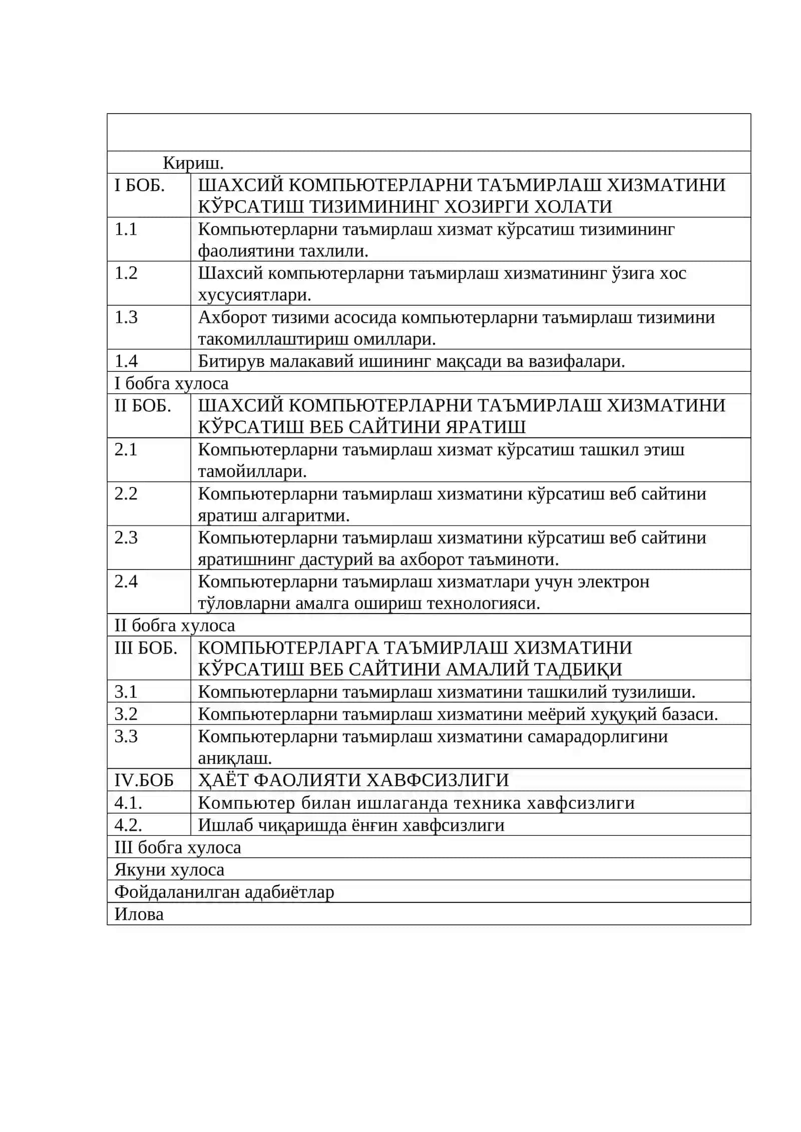 Компьютерларни таъмирлаш хизматини кўрсатиш веб сайтини яратиш 2