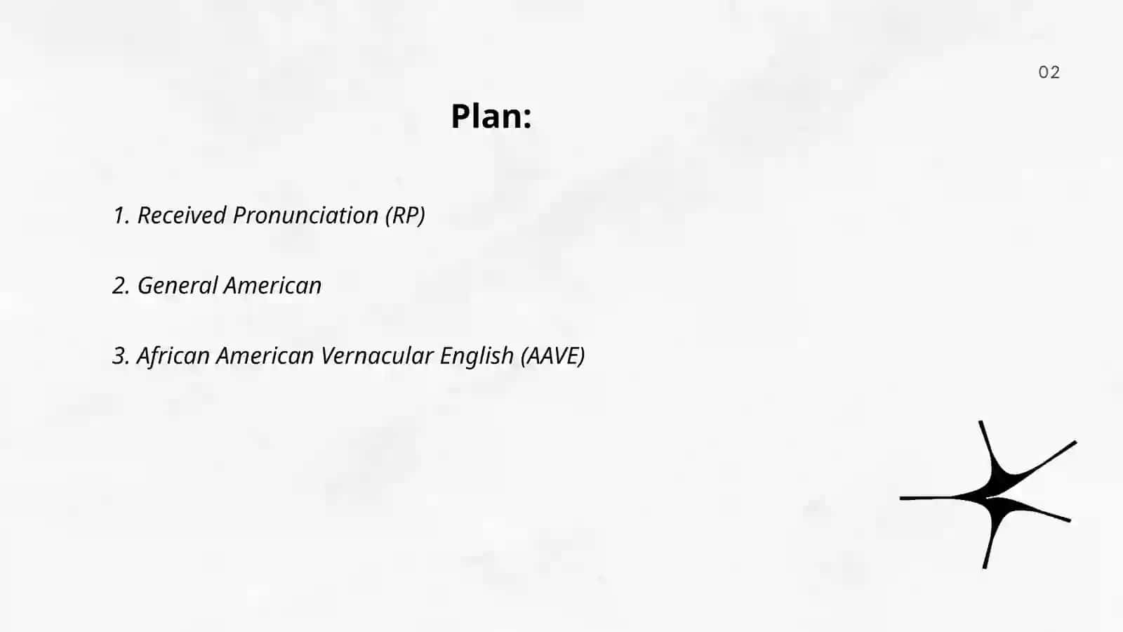Variants and dialects of the English language 2