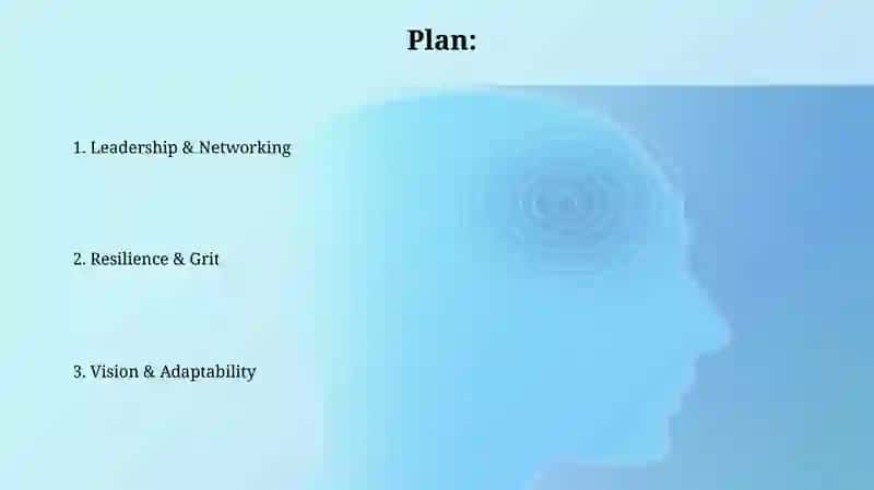 Key Traits of Successful Entrepreneurs 2