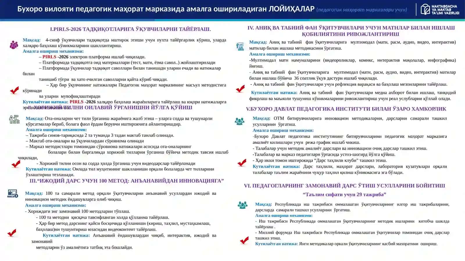 ТАЪЛИМ СИФАТИНИ ВА ПЕДАГОГЛАРНИНГ КАСБИЙ МАҲОРАТИНИ ОШИРИШ 2