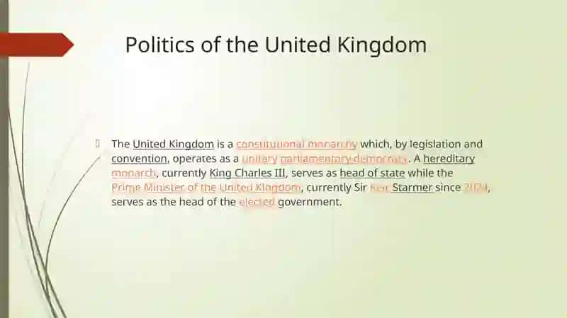 Formation of the political parties in GB 2