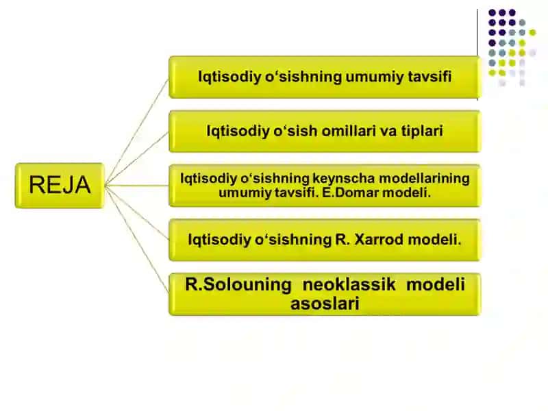 Iqtisodiy o`sish va uning modellari 2